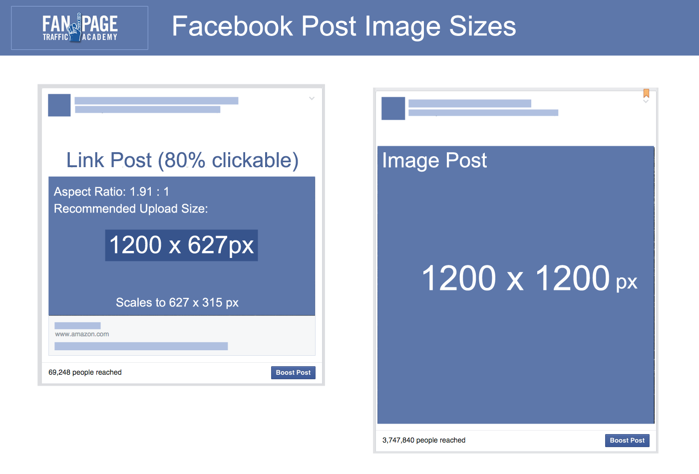 Facebook post optimal image size